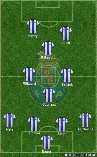 Futebol Clube do Porto - SAD 4-3-1-2 football formation