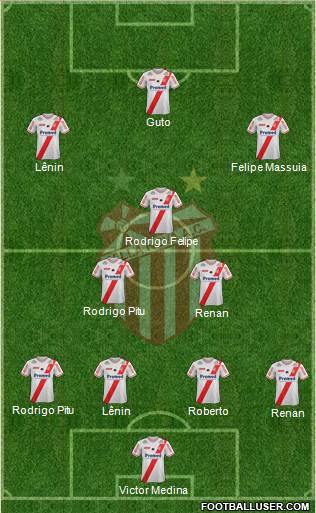 Villa Nova AC 4-5-1 football formation