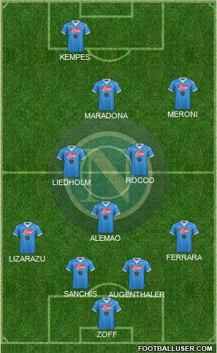 Napoli 4-3-2-1 football formation