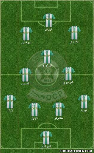 Olympique Club de Khouribga football formation