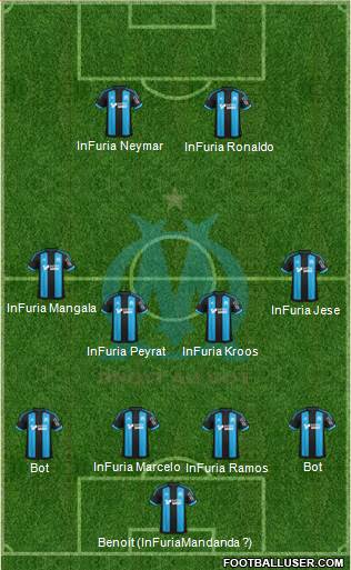 Olympique de Marseille 4-4-2 football formation