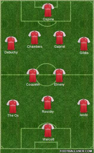 Arsenal 4-1-3-2 football formation