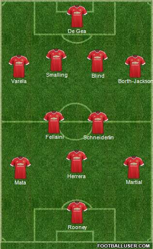 Manchester United 4-3-1-2 football formation