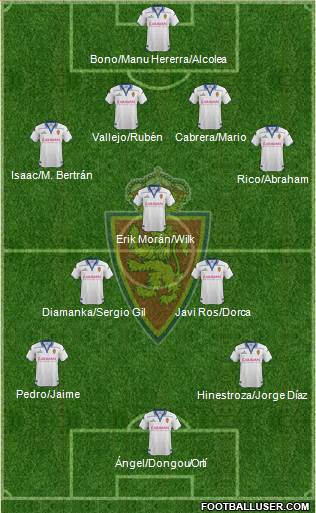 R. Zaragoza S.A.D. 4-3-3 football formation