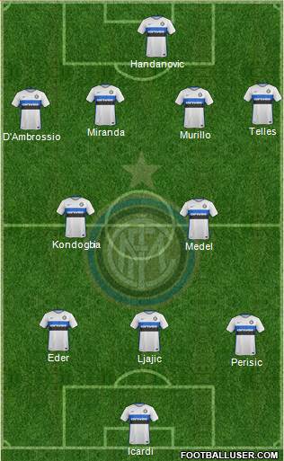 F.C. Internazionale 4-2-3-1 football formation