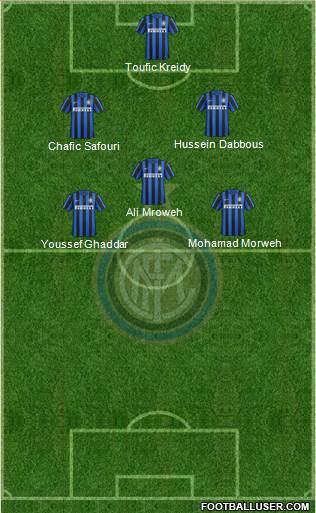 F.C. Internazionale 3-4-1-2 football formation