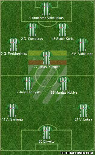 VFK Zalgiris Vilnius 4-3-3 football formation