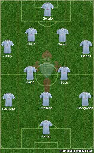 R.C. Celta S.A.D. 4-2-3-1 football formation