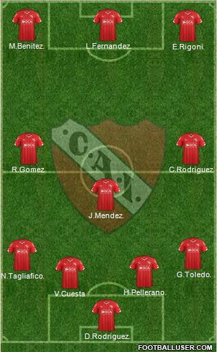 Independiente 4-3-3 football formation