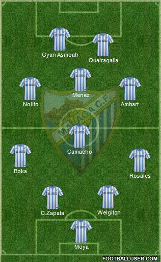 Málaga C.F. B 3-5-1-1 football formation