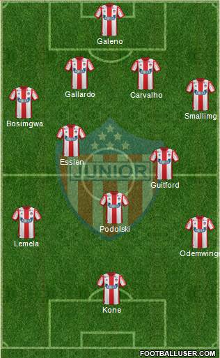 CPD Junior 4-2-1-3 football formation