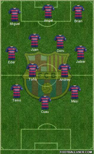 F.C. Barcelona 5-3-2 football formation