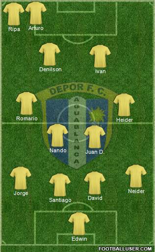C Depor FC 4-4-2 football formation