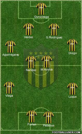 Club Atlético Peñarol 4-2-2-2 football formation