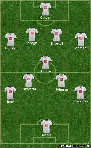 Derby County 4-2-1-3 football formation