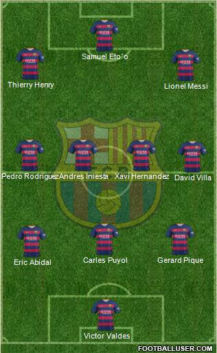 F.C. Barcelona B 3-4-2-1 football formation