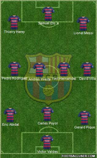 F.C. Barcelona 3-4-2-1 football formation