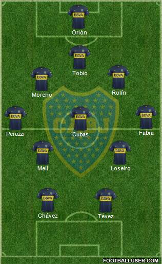Boca Juniors 5-3-2 football formation