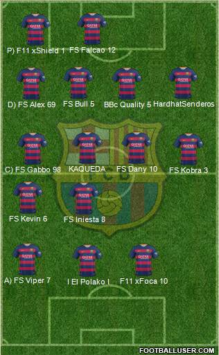 F.C. Barcelona 3-4-3 football formation