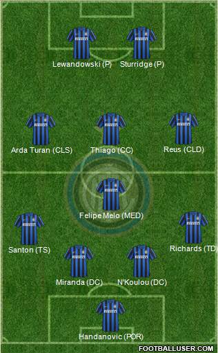 F.C. Internazionale 4-1-3-2 football formation