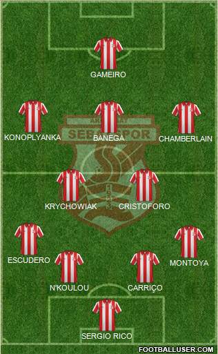 Akçaabat Sebatspor football formation