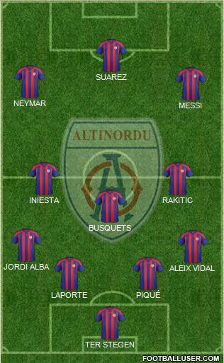 Altinordu 4-3-3 football formation