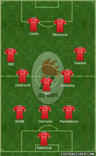 Bari 3-5-2 football formation