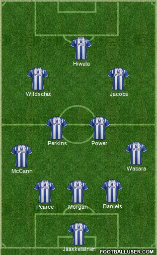 Wigan Athletic 5-4-1 football formation