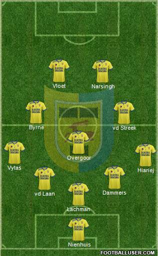 SC Cambuur-Leeuwarden 5-3-2 football formation