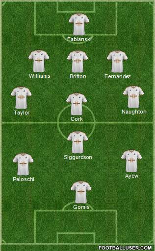 Swansea City 3-4-3 football formation