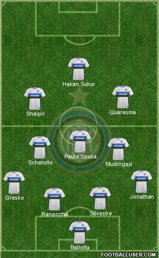 F.C. Internazionale 4-3-2-1 football formation