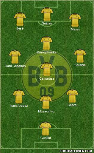 Borussia Dortmund 3-5-2 football formation