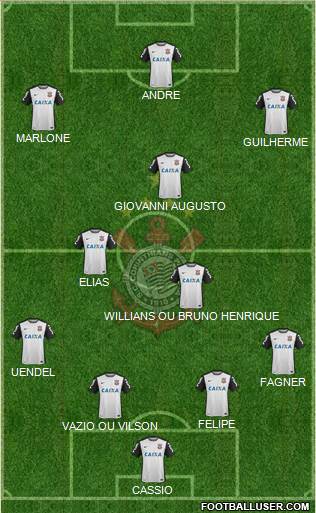 SC Corinthians Paulista 4-3-3 football formation