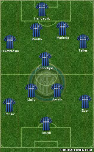 F.C. Internazionale 4-1-4-1 football formation