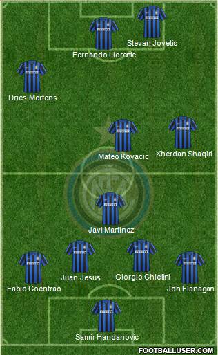 F.C. Internazionale 3-5-1-1 football formation