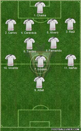Albacete B., S.A.D. 4-2-4 football formation