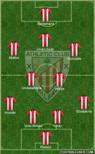 Bilbao Athletic 4-2-3-1 football formation