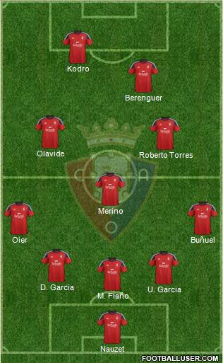 C. At. Osasuna 3-4-3 football formation