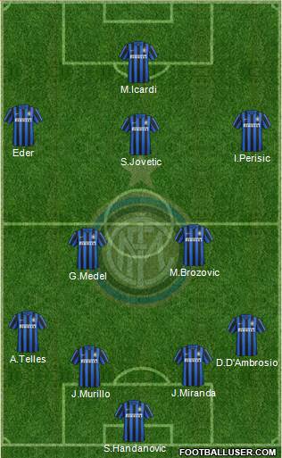 F.C. Internazionale 4-2-3-1 football formation