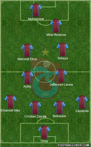 Trabzonspor 4-4-2 football formation