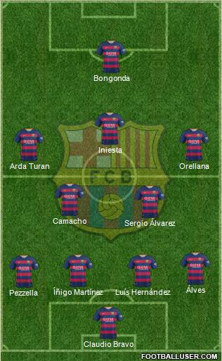 F.C. Barcelona 4-5-1 football formation