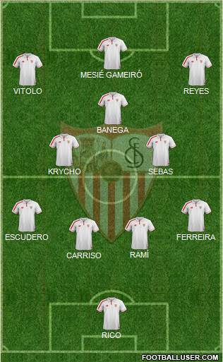 Sevilla F.C., S.A.D. 4-2-3-1 football formation