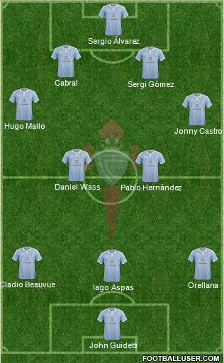 R.C. Celta S.A.D. 4-2-3-1 football formation