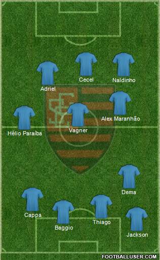 EC Guarani 4-1-3-2 football formation