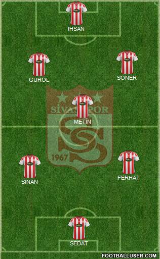 Sivasspor 4-5-1 football formation