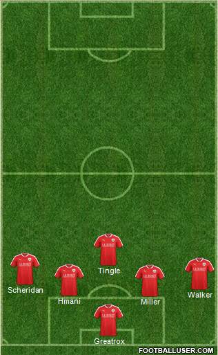 Barnsley football formation