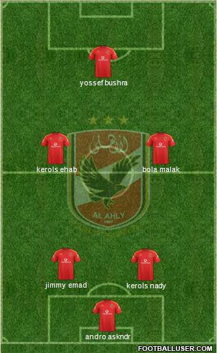 Al-Ahly Sporting Club 5-4-1 football formation