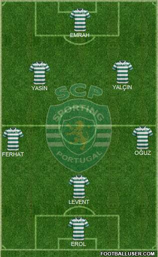 Sporting Clube de Portugal - SAD 5-3-2 football formation