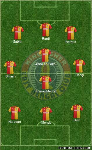 East Bengal Club 3-4-3 football formation