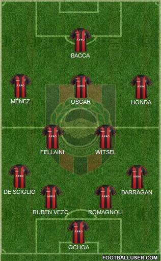 IF Brommapojkarna 4-2-3-1 football formation